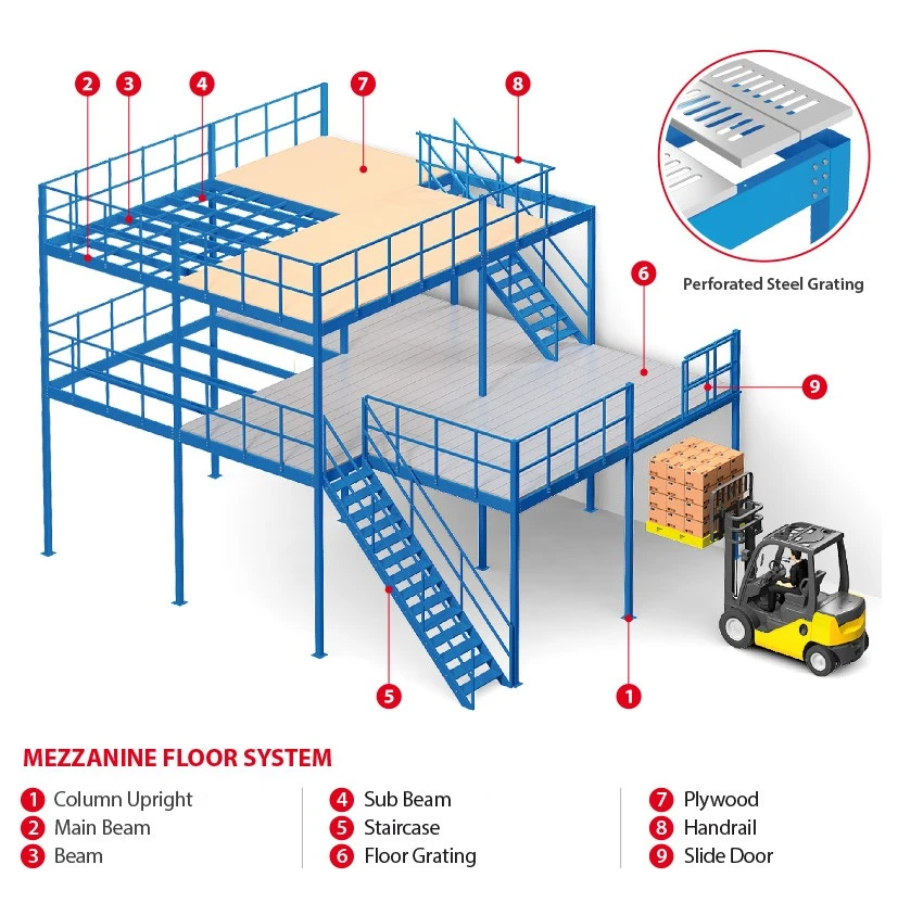 Industrial Storage Metal Second Floor Warehouse Platform Rack Industrial Storage Metal Second Floor Warehouse Platform Rack